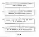 Fig. 07 - Cross device image recognition improvement