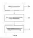 Fig. 04 - Tracking workflow in manipulating media items
