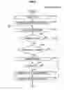 Fig. 03 - Face clustering device, face clustering method, and program