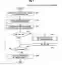 Fig. 07 - Face clustering device, face clustering method, and program