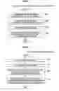 Fig. 08 - Face clustering device, face clustering method, and program