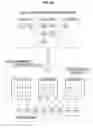 Fig. 12 - Face clustering device, face clustering method, and program