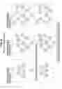 Fig. 15 - Face clustering device, face clustering method, and program
