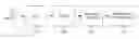 Fig. 01 - Optimized prediction based image compression