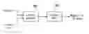 Fig. 01 - FILTER AND FILTERING METHOD FOR REDUCING IMAGE NOISE