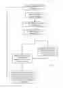 Fig. 08 - Image quality assessment including comparison of overlapped margins