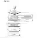 Fig. 13 - Image registration system