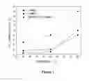 Fig. 02 - Sintered bush
