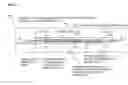 Fig. 11 - Method and apparatus for in-line fiber-cladding-light dissipation