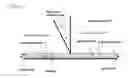 Fig. 02 - LIGHT GUIDE BODY HAVING HIGH LUMINOUS INTENSITY AND HIGH TRANSPARENCY