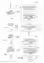 Fig. 06 - Automated story generation