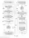 Fig. 07 - Automated story generation