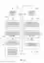 Fig. 09 - Automated story generation