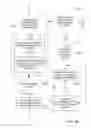 Fig. 10 - Automated story generation