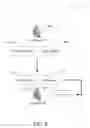 Fig. 04 - CAPTURING PRESENTATIONS IN ONLINE CONFERENCES