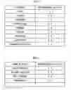 Fig. 04 - PROGRAM DATA PROCESSING DEVICE AND METHOD