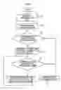 Fig. 06 - PROGRAM DATA PROCESSING DEVICE AND METHOD