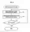 Fig. 08 - PROGRAM DATA PROCESSING DEVICE AND METHOD