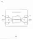 Fig. 10 - Fast transceiver control interface