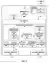 Fig. 03 - Inline packet replication in network devices