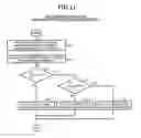 Fig. 08 - Polarization fluctuation compensation device and optical communication system
