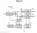 Fig. 12 - Polarization fluctuation compensation device and optical communication system