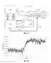 Fig. 07 - Opto-electronic signal processing methods, systems, and apparatus for optical sensor interrogation