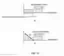 Fig. 11 - Optical transmitter and optical OFDM communication system