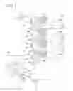 Fig. 02 - Image forming apparatus with roller formed in inverted crown shape