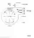 Fig. 07 - Airflow from a blower with one or more adjustable guide vanes that are affixed to the blower at one or more pivot points located in an outlet of the blower