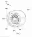 Fig. 03 - FLUID TURBINES