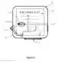 Fig. 04 - Sterilization box seal device