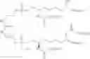 Fig. 72 - Compositions and methods for cancer immunotherapy