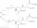 Fig. 99 - Compositions and methods for cancer immunotherapy