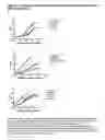 Fig. 08 - Antibodies against IL-25