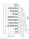 Fig. 09 - IMMUNOTOXINS AND USES THEREOF