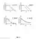 Fig. 22 - IMMUNOTOXINS AND USES THEREOF