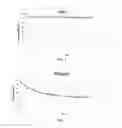 Fig. 02 - Micro particles for oral delivery in animals