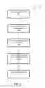 Fig. 03 - FOILED ARTICLES AND METHODS OF MAKING SAME