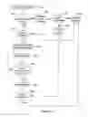 Fig. 09 - Selective lockout in a fuel-fired appliance