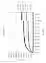 Fig. 04 - METHODS, KITS AND COMPOSITIONS PERTAINING TO LINEAR BEACONS