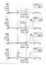 Fig. 02 - Facilitated process for purification of proteins