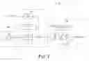 Fig. 08 - Direct FM/PM modulation