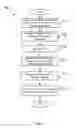 Fig. 16 - Methods and apparatus for facilitating robust forward handover in long term evolution (LTE) communication systems
