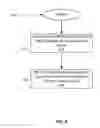 Fig. 07 - Uplink power control in long term evolution networks