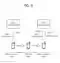 Fig. 07 - Apparatus and method of performing measurements logging in wireless communication system