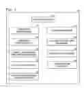 Fig. 02 - Controlling player-to-player commerce in video game environment