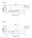 Fig. 02 - Binder for monolithic refractories and monolithic refractory
