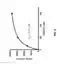 Fig. 09 - COMPOSITIONS AND METHODS FOR DETECTING DEACETYLASE ACTIVITY