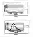 Fig. 02 - G-QUADRUPLEX BINDING ASSAYS AND COMPOUNDS THEREFOR